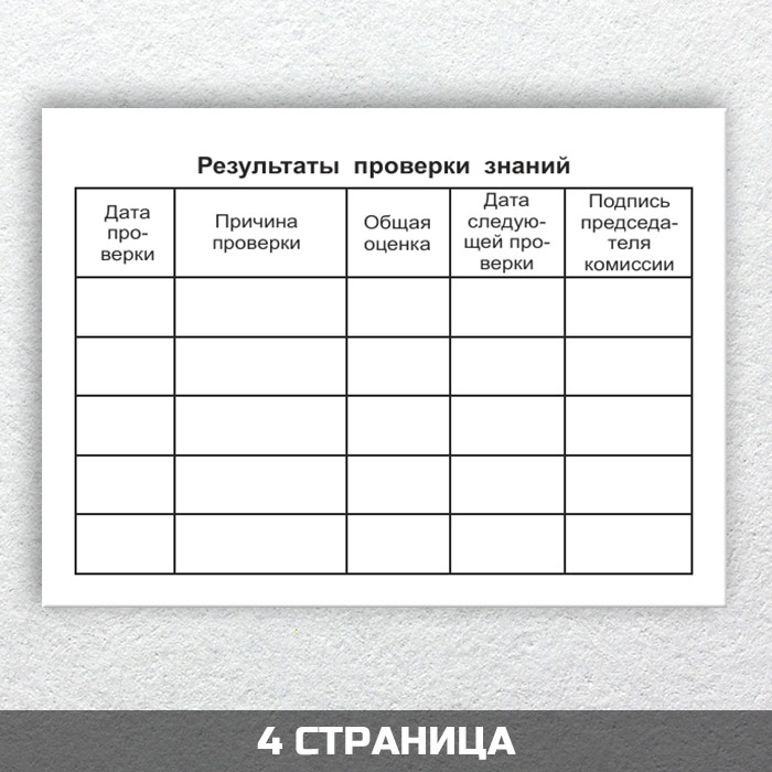 Протокол проверки знаний в тепловых энергоустановках образец